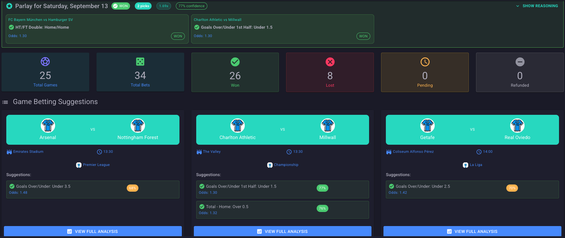 OddsHaven AI Football Betting Platform Dashboard - Zeigt tägliche Tipps, Live-Quoten und Parlay-Vorschläge